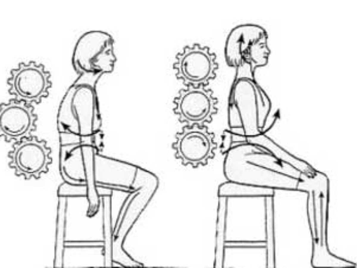7 Consigli Utili Per Una Postura Corretta Al Pc Sediadaufficio It Novita E Curiosita Sulle Sedie Da Ufficio Sediadaufficio It