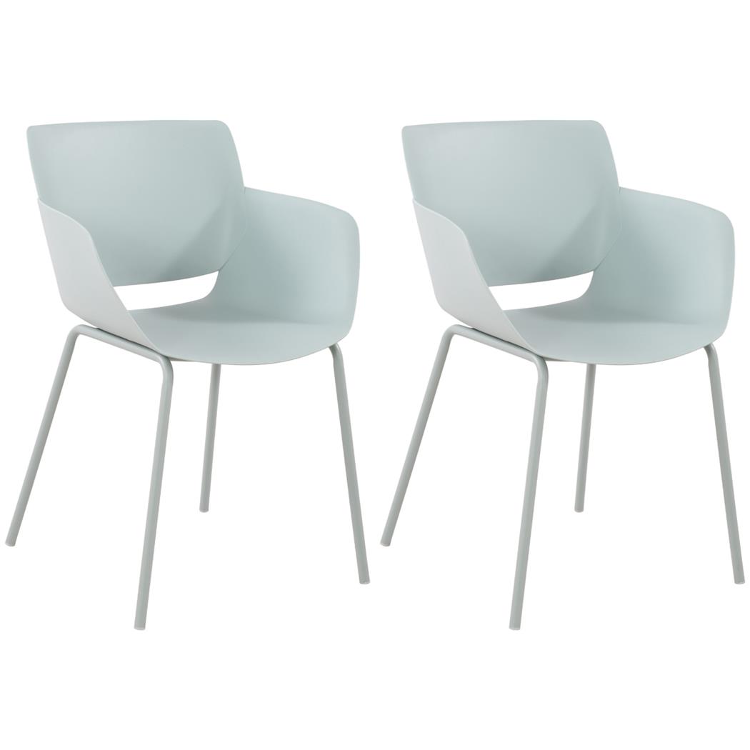 Lotto di 2 Sedie per Sala D'attesa RIKO, Design Moderno, Comoda ed Elegante, Polipropilene, Azzurro